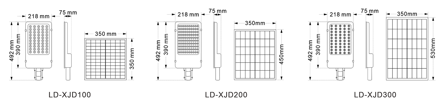 太陽能路燈-小金豆(圖1)